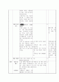 4)수학-사각형과 다각형-마름모 알아보기(세안) 7페이지