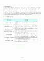 4)도덕-새끼손가락 고리 걸고-현명한 선택(가치갈등해결모형)(세안) 5페이지