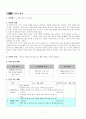 4)도덕-새끼손가락 고리 걸고-현명한 선택(가치갈등해결모형)(세안) 7페이지