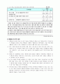 3학년 과학 우수 지도안-혼합물의 분리-알갱이 크기 차이를 이용한 혼합물의 분리 (세안) 9페이지