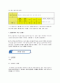 4)음악-이슬-음악을 듣고 오스티나토를 구별하기(세안) 4페이지