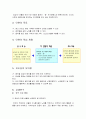 4)음악-이슬-음악을 듣고 오스티나토를 구별하기(세안) 5페이지