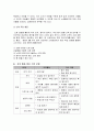 4)음악-이슬-음악을 듣고 오스티나토를 구별하기(세안) 6페이지
