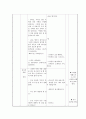 4)음악-이슬-음악을 듣고 오스티나토를 구별하기(세안) 12페이지