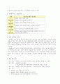 6)국어-마음의 울림-축하하는 글(세안) 3페이지