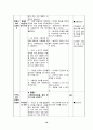 5)도덕-이웃과 화목하게 생활하기 위해 어떻게 해야 하는지 바르게 판단하고, 대안 제시하기(세안) 16페이지
