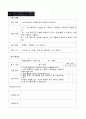 4학년 미술 우수 지도안-캐릭터는 내친구-나의 특징적인 모습을 살려 내 캐릭터 만들기(세안) 6페이지
