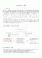 5)실과-쾌적한 주거환경-정리·정돈과 청소(세안) 2페이지