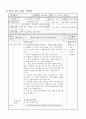 5)실과-쾌적한 주거환경-정리·정돈과 청소(세안) 7페이지