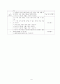 6)수학-여러 가지 경우의 확률(세안) 4페이지