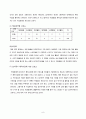 6)체육-도전-올바른 도움닫기와 발 구르기를 통하여, 다양한 몸동작으로 고무줄 넘어보기(세안) 9페이지