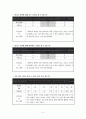 6)영어-My father is a pilot-직업 묻고 답하기(세안) 5페이지