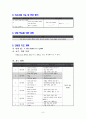 6)영어-My father is a pilot-직업 묻고 답하기(세안) 7페이지