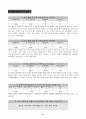6)음악-나뭇잎배-볼레로 감상하기(세안) 6페이지