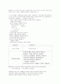 유아 발레 교육 계획안 3페이지