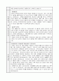 쿠쿠전자(주) 자소서 2페이지