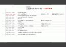 한국의_전통마을 52페이지