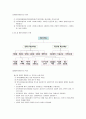 의류 시장의 유통 구조 체계 및 과정 분석 7페이지