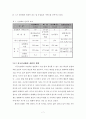졸업논문-지구온난화에 따른 생태계의 변화 및 대응 방안 10페이지