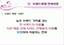 브랜드 확장 전략, 성공 실패 사례 4페이지