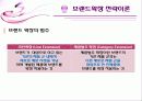 브랜드 확장 전략, 성공 실패 사례 5페이지