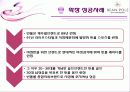 브랜드 확장 전략, 성공 실패 사례 13페이지