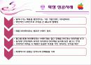 브랜드 확장 전략, 성공 실패 사례 17페이지