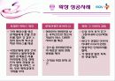 브랜드 확장 전략, 성공 실패 사례 20페이지