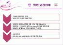 브랜드 확장 전략, 성공 실패 사례 22페이지