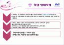브랜드 확장 전략, 성공 실패 사례 30페이지