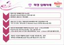 브랜드 확장 전략, 성공 실패 사례 31페이지