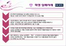 브랜드 확장 전략, 성공 실패 사례 32페이지