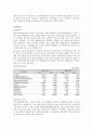 메리츠종금증권 기업분석 6페이지