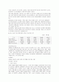 대구은행 기업분석 8페이지