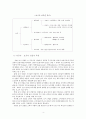 귀금속 유통구조 분석 및 개선 방안에 관한 연구 5페이지