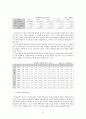 귀금속 유통구조 분석 및 개선 방안에 관한 연구 13페이지