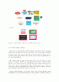 PB(Private Brand)상품 현황조사, 이마트, 롯데마트, 홈플러스 4페이지