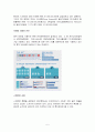 중국 IT 산업에 대한 조사 5페이지