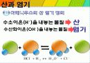 산과 염기의 적정.ppt 4페이지