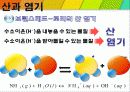 산과 염기의 적정.ppt 5페이지
