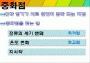 산과 염기의 적정.ppt 8페이지