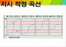 산과 염기의 적정.ppt 12페이지