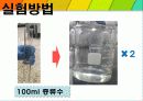 산과 염기의 적정.ppt 18페이지