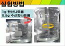 산과 염기의 적정.ppt 19페이지