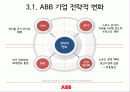 ABB의 조직구조.ppt 6페이지