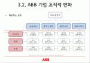 ABB의 조직구조.ppt 9페이지