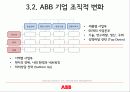ABB의 조직구조.ppt 10페이지