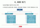 ABB의 조직구조.ppt 14페이지