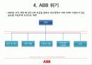 ABB의 조직구조.ppt 15페이지