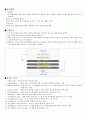 TAB기초이론 2페이지